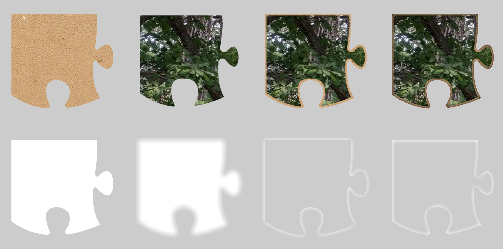 Image Compositing with Box Blur Bevel Effect